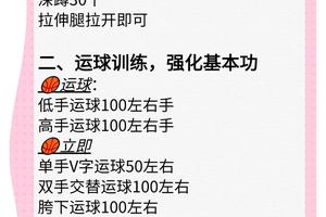 专业篮球教练推荐的智能饮食方法:提升训练效果与比赛表现的关键